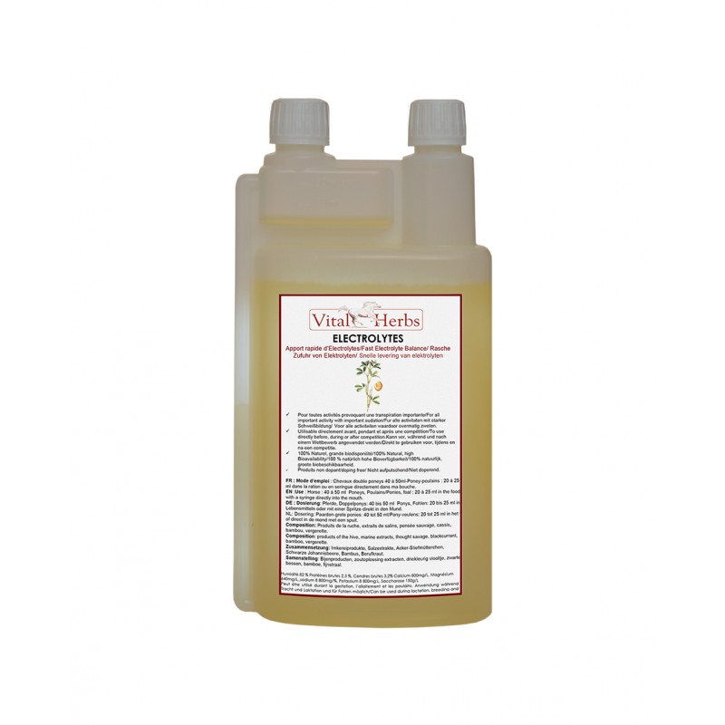 Electrolyte Liquid - Nestemäinen elektrolyytti Päiväys 07/25